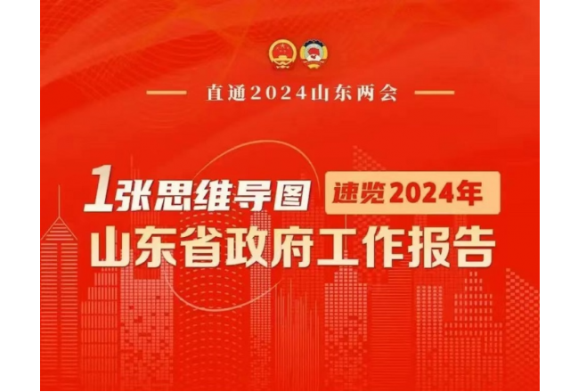 一圖看懂《2024年山東省政府工作報(bào)告》