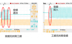 交流異步電動機變頻-工頻切換的探討